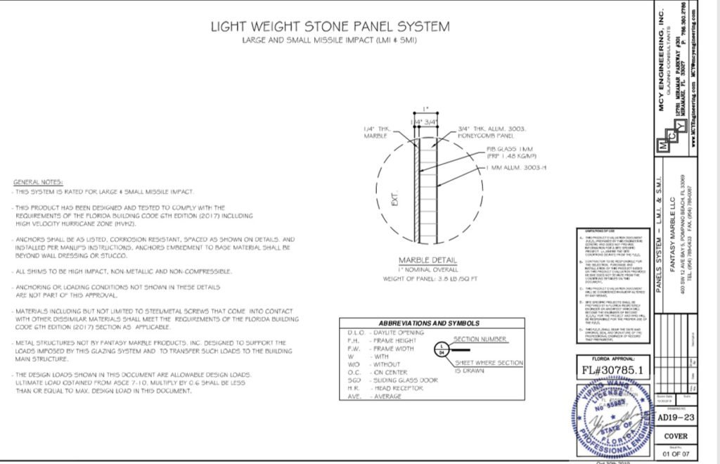 Stone Panels USA Testing - Lightweight Marble, Granite, and Limestone ...
