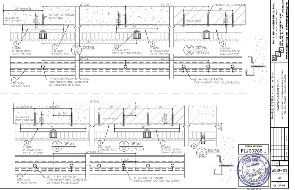 Stone Panels Usa Testing – Stone Cladding Panels